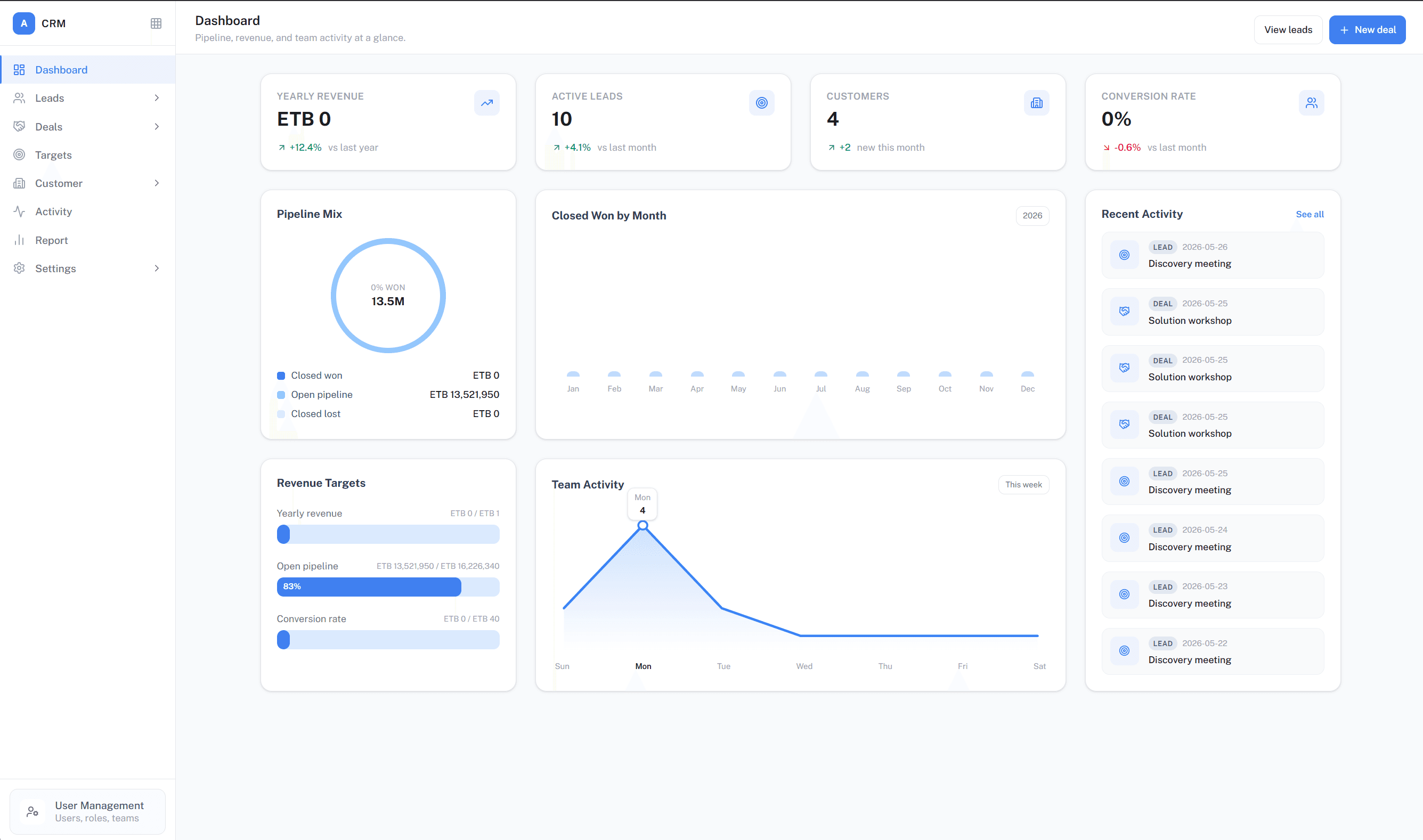 CRM product screenshot