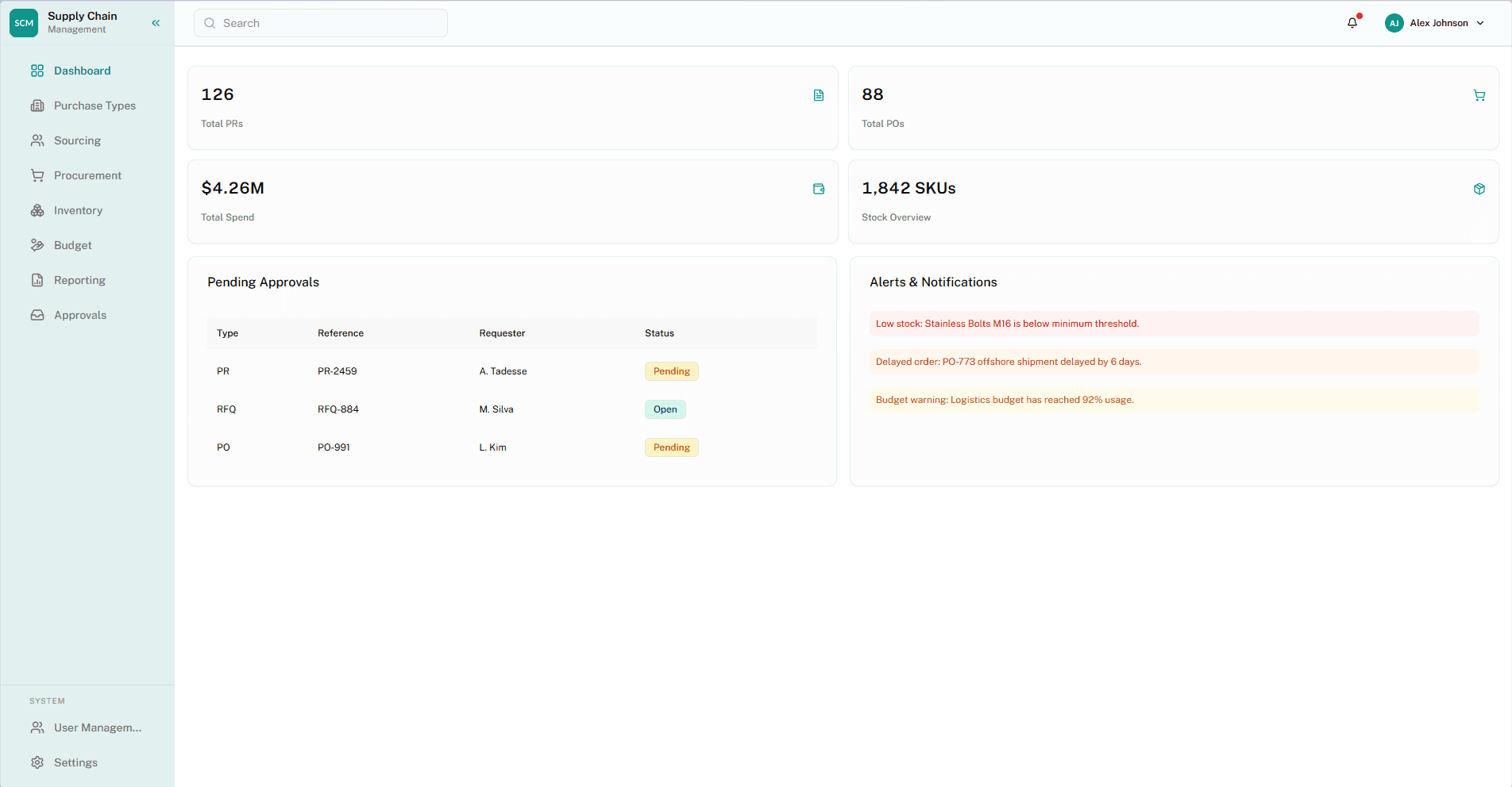 Operation product screenshot